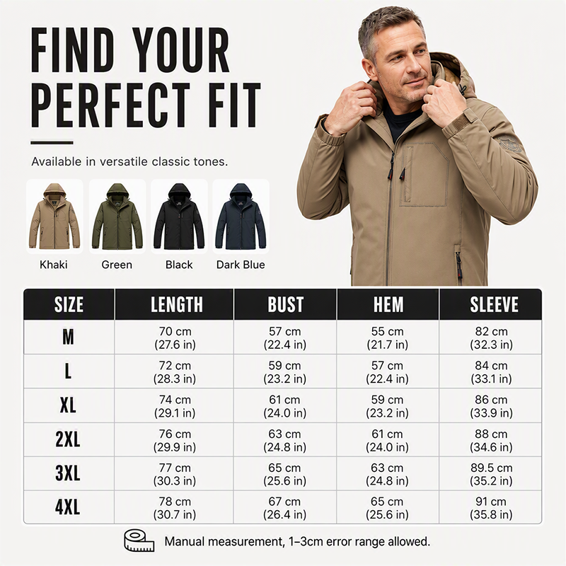 🧥 🌧️ Men's Winter Warm Waterproof Hooded Jacket